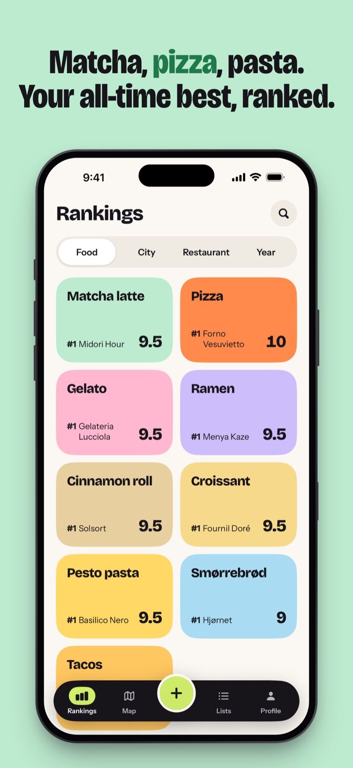 Matcha, pizza, pasta. Your all-time best, ranked.